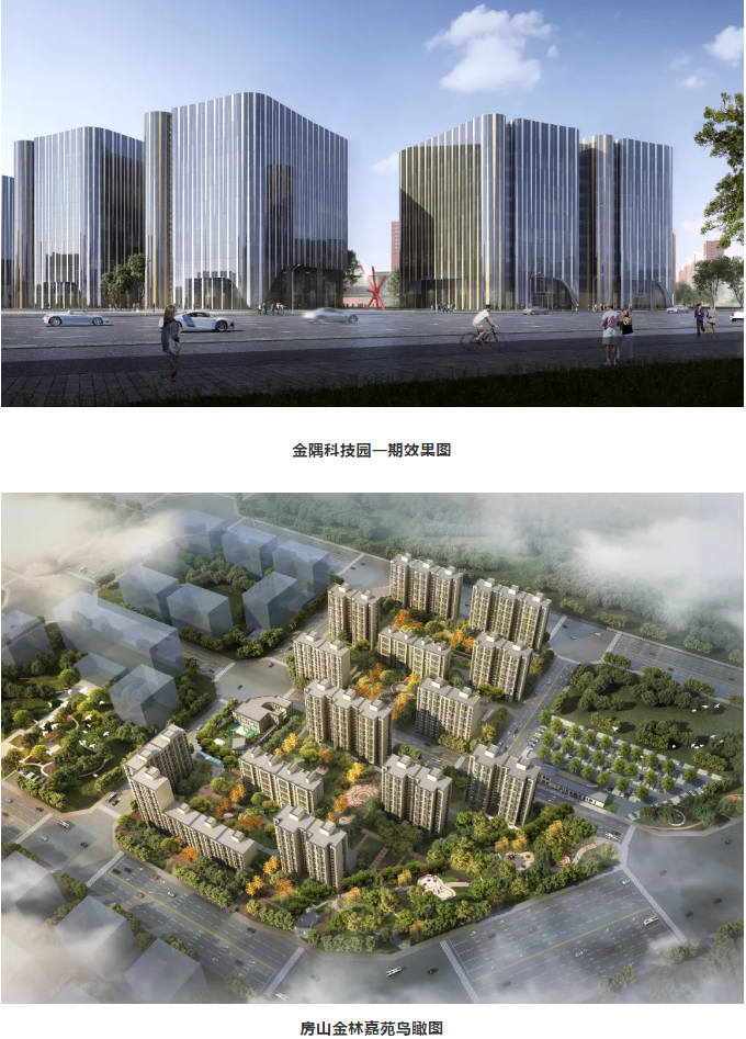金隅,科技,房山區(qū)